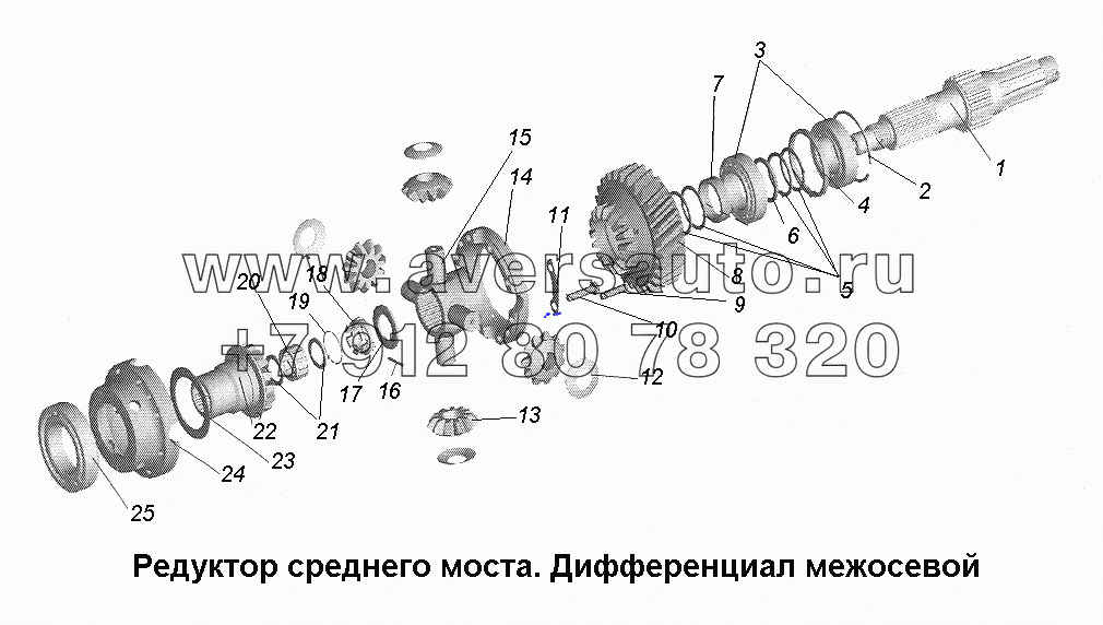 Редуктор среднего моста. Дифференциал межосевой.