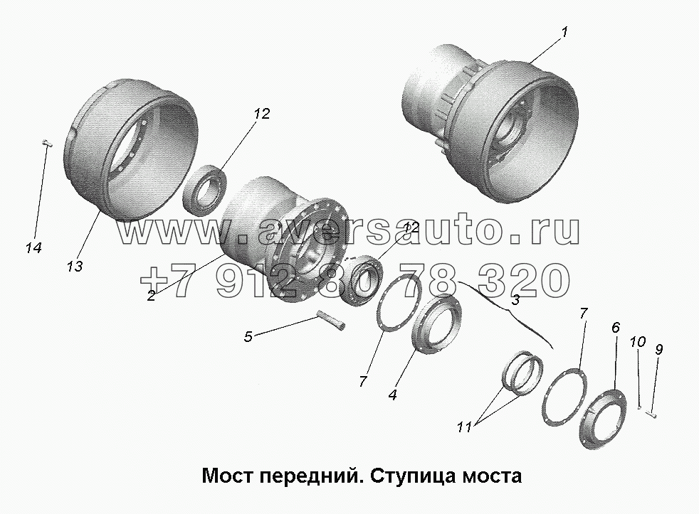 Мост средний. Ступица моста