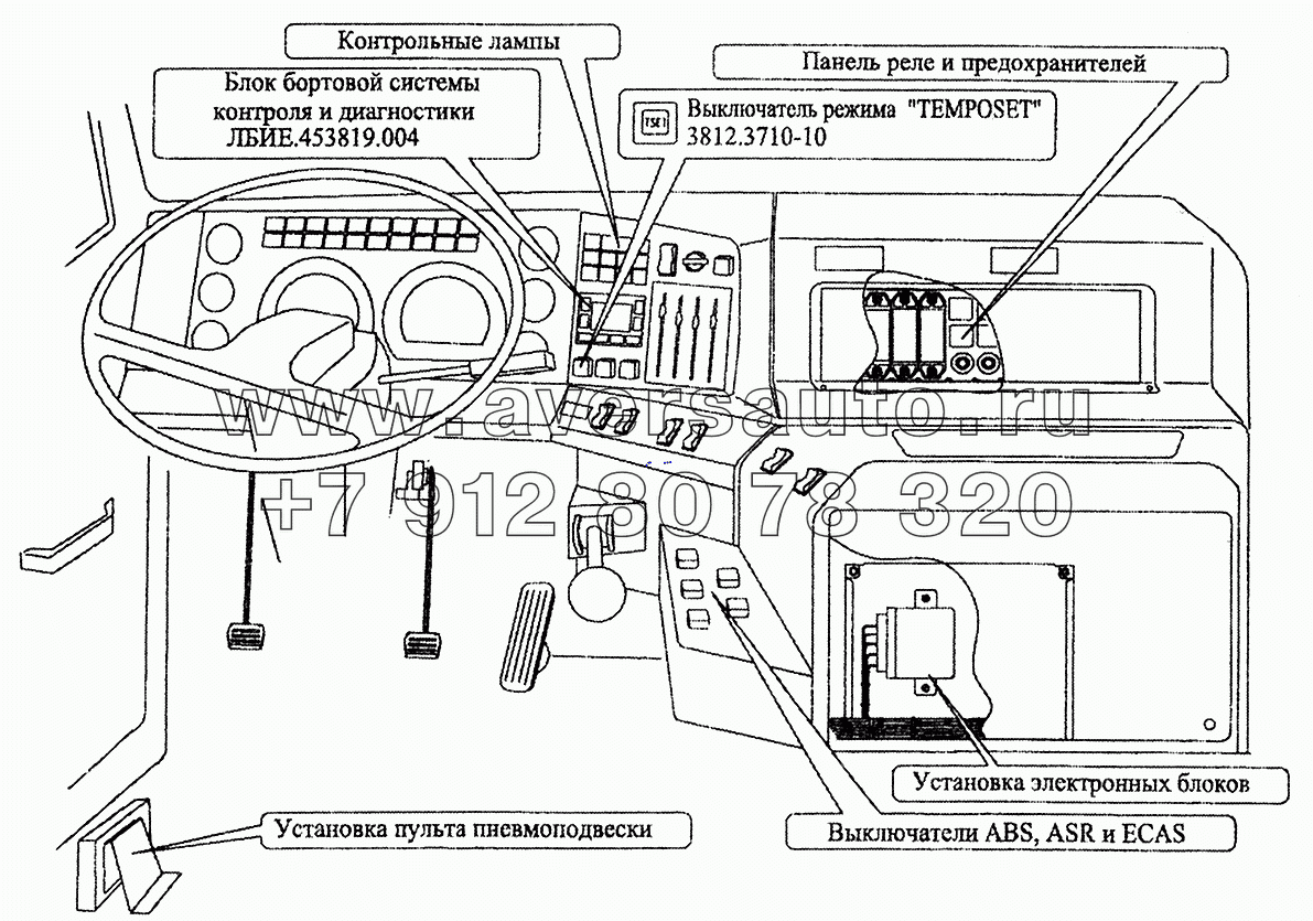 Расположение элементов электронных систем в кабине автомобилей семейства МАЗ-544008/643008