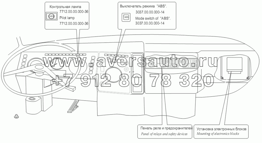 Расположение элементов электронных систем в кабине автомобиля МАЗ-551605 без прицепа