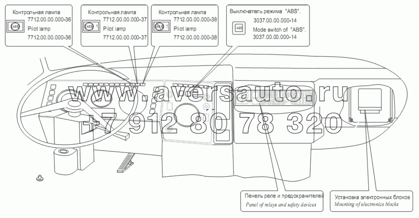 Расположение элементов электронных систем в кабине автомобиля МАЗ-551605 с прицепом