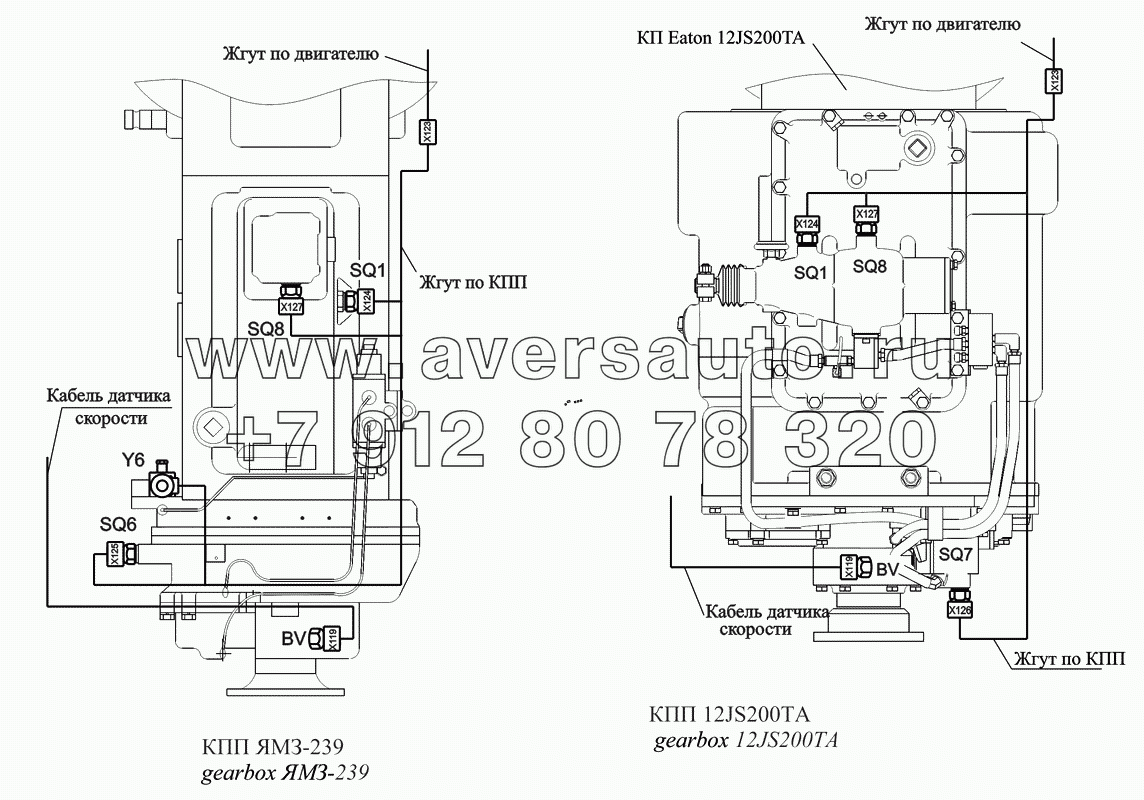 Расположение элементов электрооборудования на КПП ЯМЗ-239 и КПП 12JS200TA