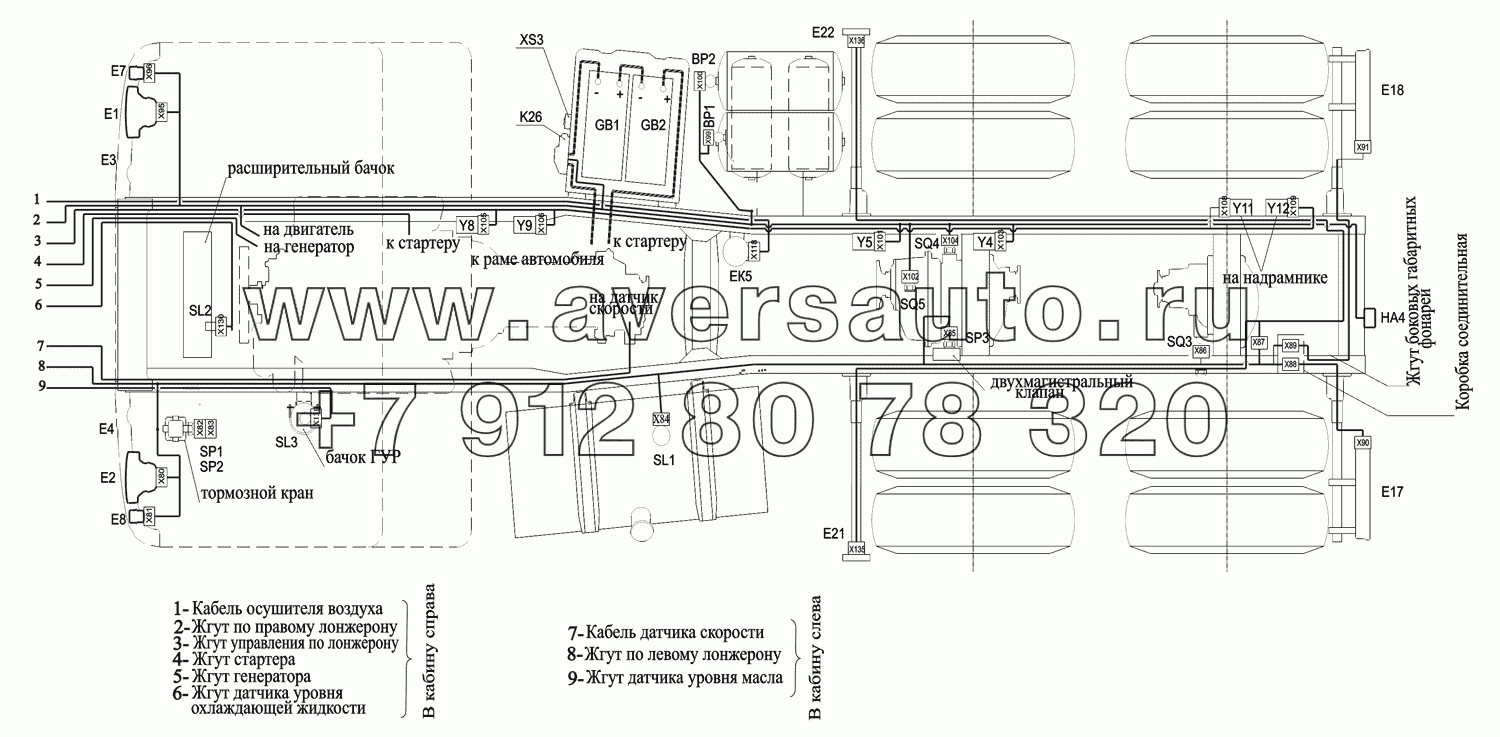 Расположение разъемов и элементов электрооборудовния на шасси автомобилей-самосвалов с задней разгрузкой и платформой с задним бортом