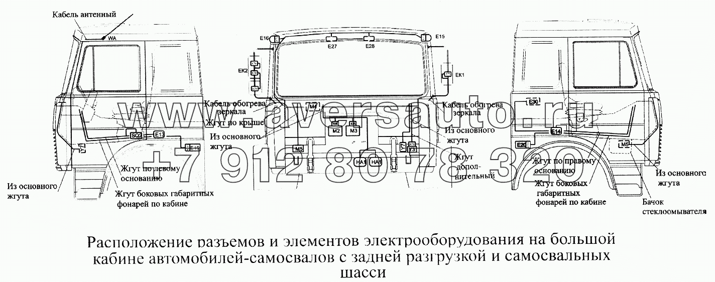 Расположение разъемов и элементов электрооборудования на большой кабине автомобилей-самосвалов с задней разгрузкой и самосвальных шасси