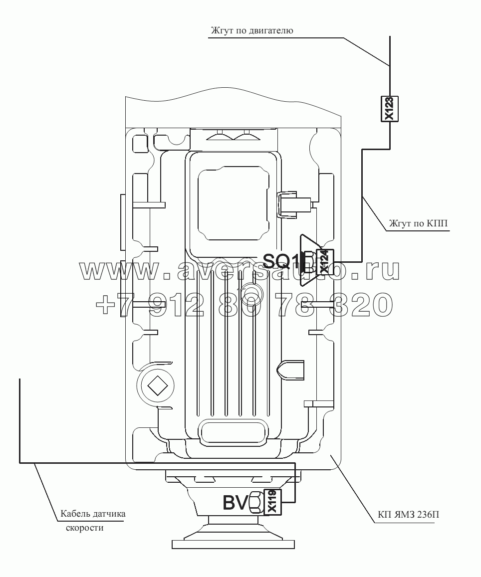 Расположение разъемов и элементов электрооборудования на КПП ЯМЗ-236П