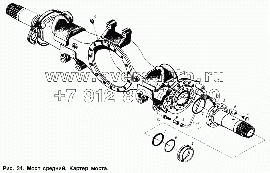 Мост средний. Картер моста