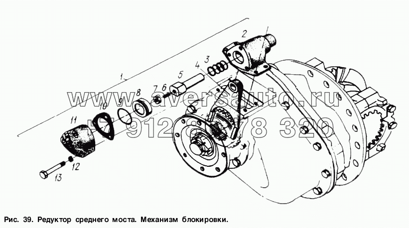 Редуктор среднего моста. Механизм блокировки