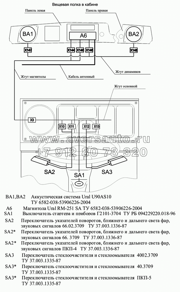 Расположение разъемов и элементов электрооборудования на рулевой колонке и вещевой полке