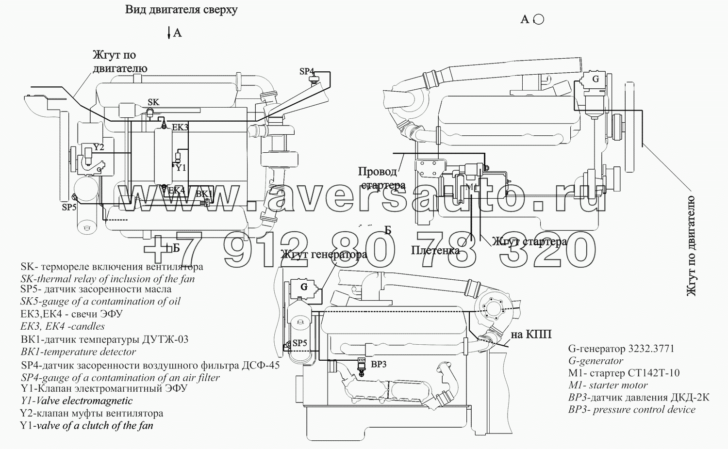 Расположение разъемов и элементов электрооборудования на двигателе ЯМЗ-238ДЕ2