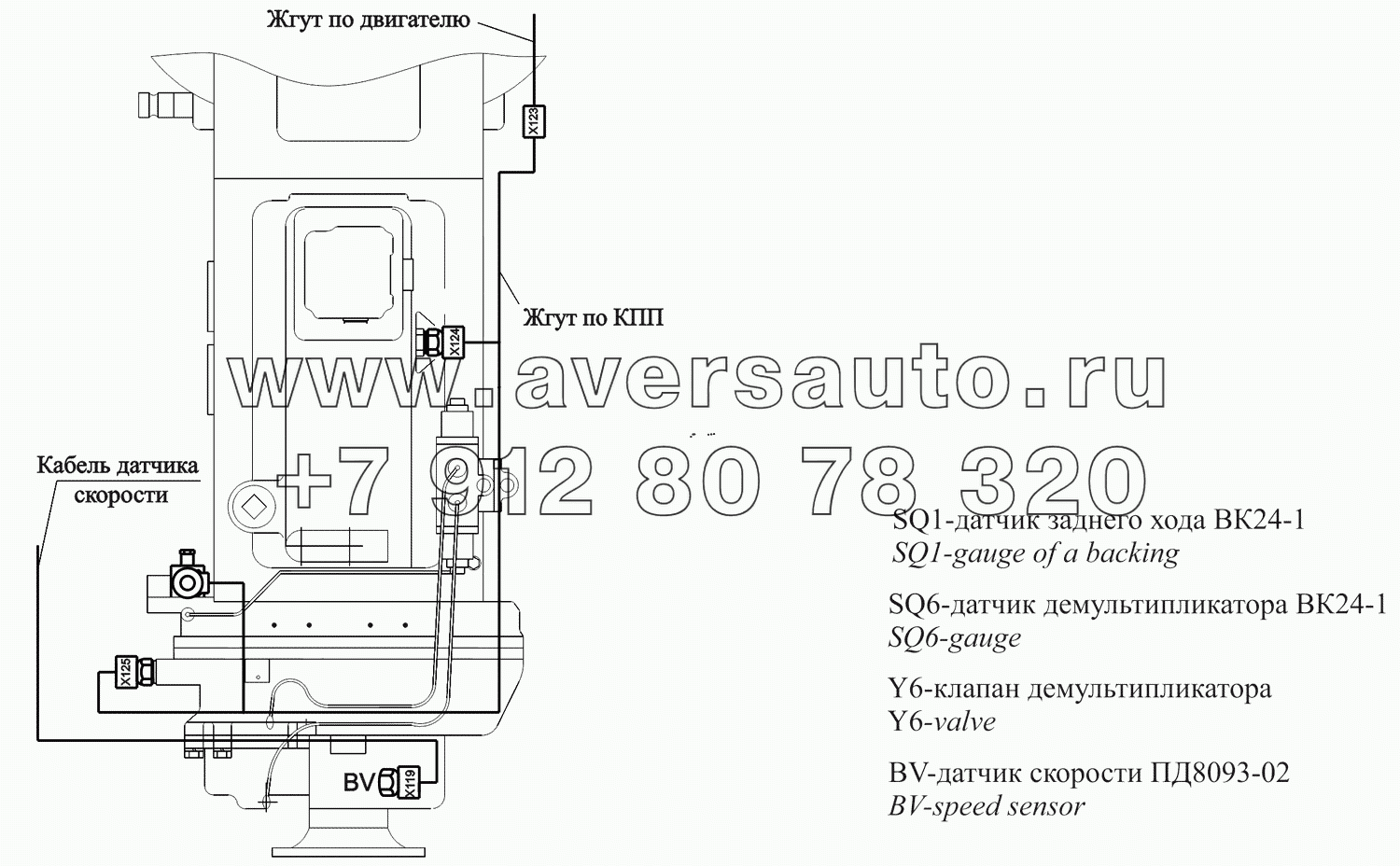 Расположение разъемов и элементов электрооборудования на КПП ЯМЗ-238