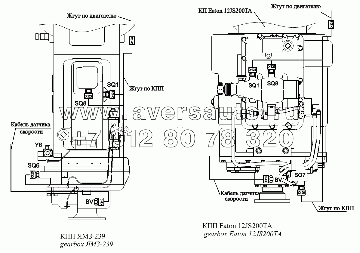 Расположение разъемов и элементов электрооборудования на КПП ЯМЗ-239, КПП Eaton12JS200TA