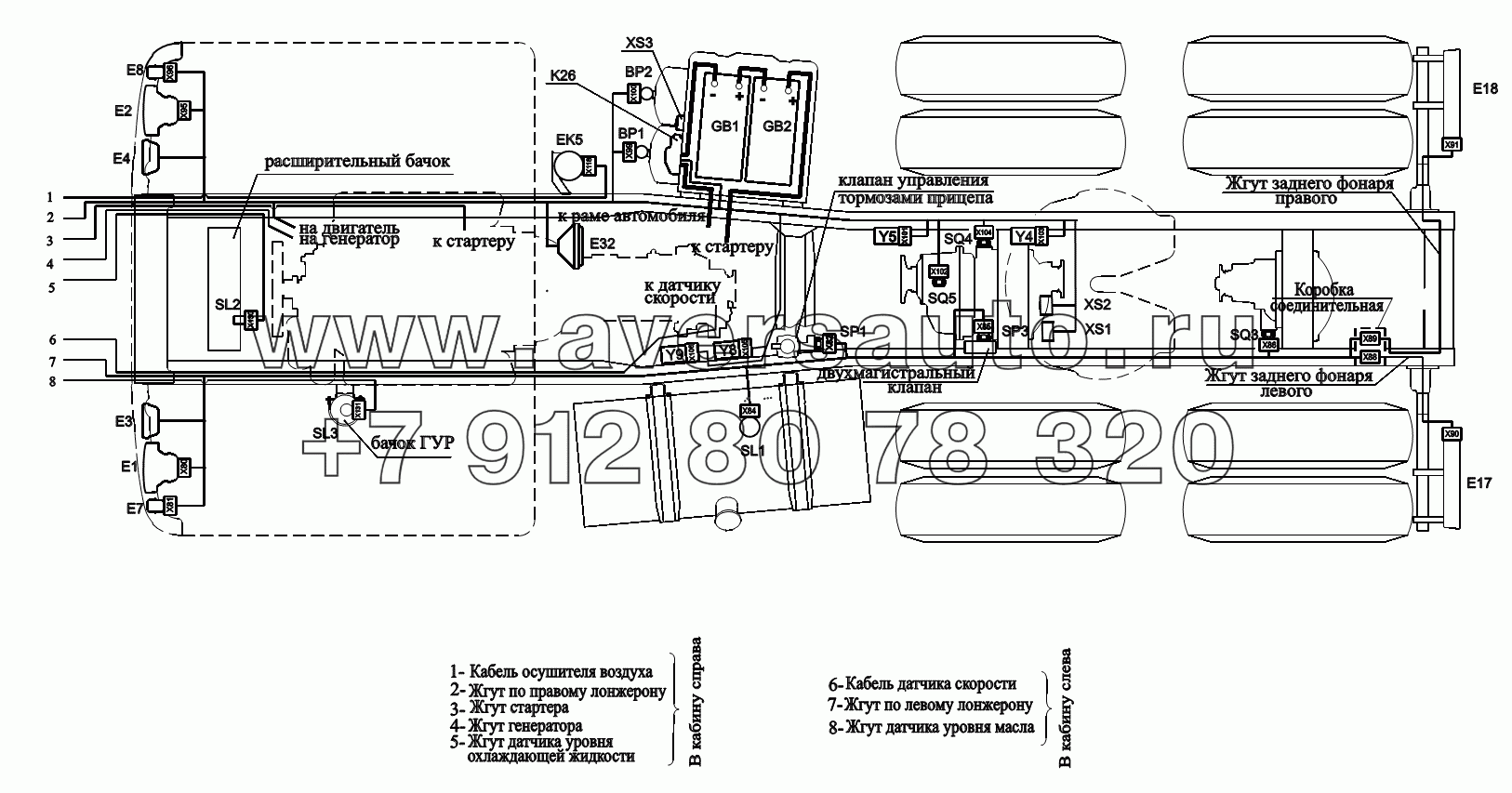 Расположение разъемов и элементов электрооборудования на шасси автомобилей (с гидроотбором)