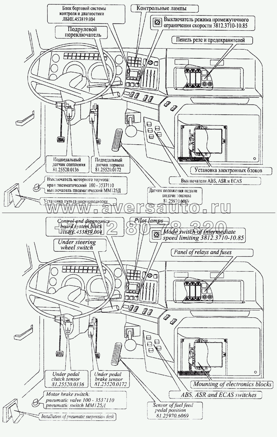 Расположение элементов электронных систем в кабине автомобилей семейства МАЗ-544020/643068