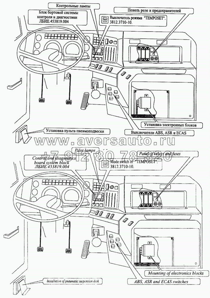 Расположение элементов электронных систем в кабине автомобилей семейства МАЗ-544008/643008