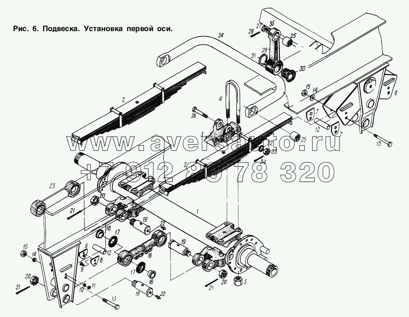 Подвеска. Установка первой оси