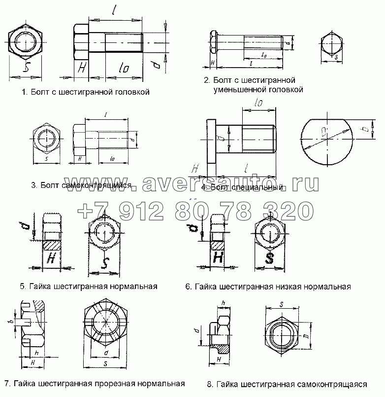 Болты, гайки