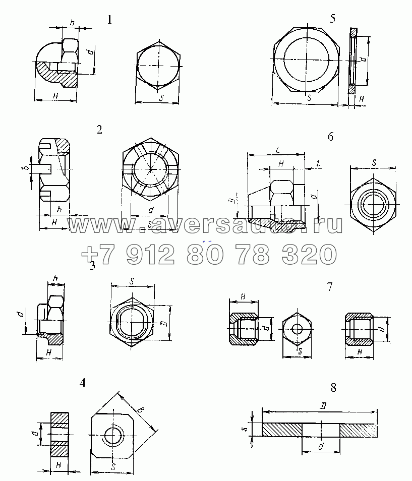 Стандартные детали