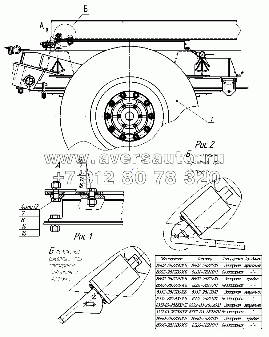 8602-2822001 Установка поворотной тележки (зазорная сцепка), 8602-2822003 (01) беззазорная сцепка)