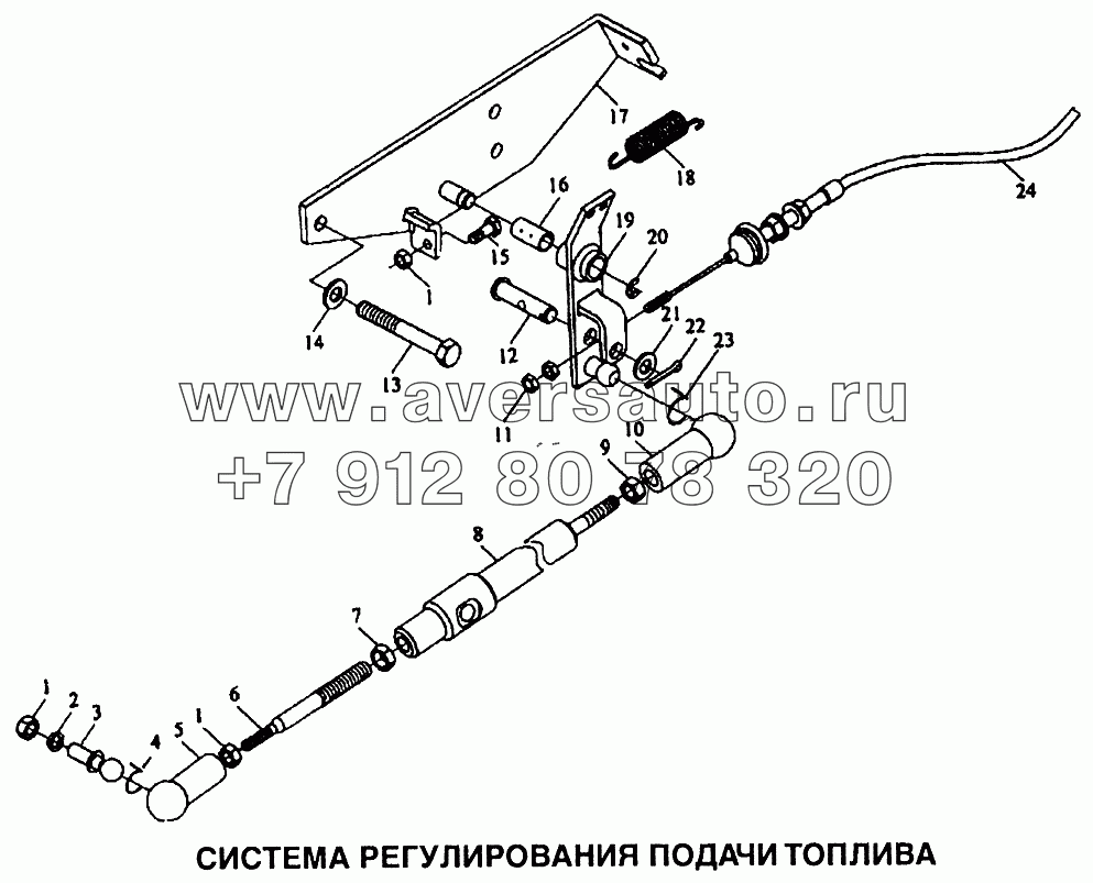 Система регулирования подачи топлива