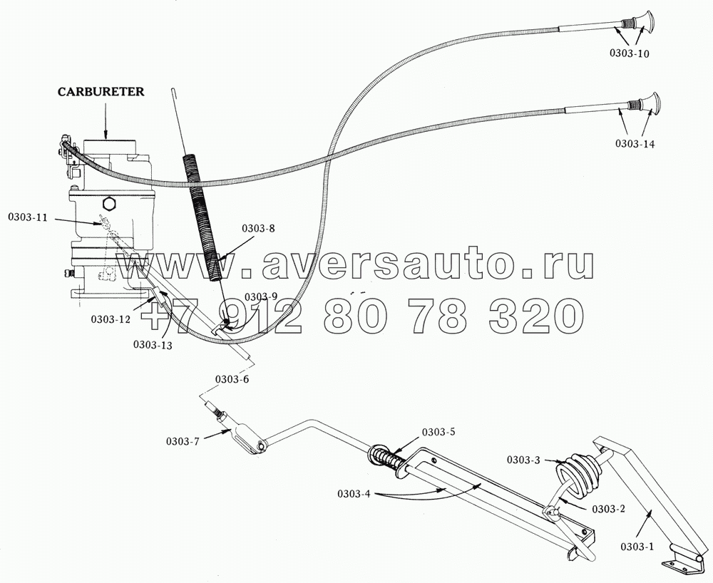 Акселератор и управление дроссельной заслонкой/Accelerator, Throttle and Choke