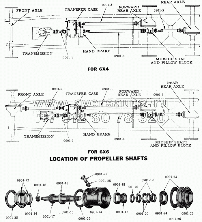 Передача карданная в сборе/Propeller Shaft Assembly, Tubes (Shaft and Yoke) and Flanges