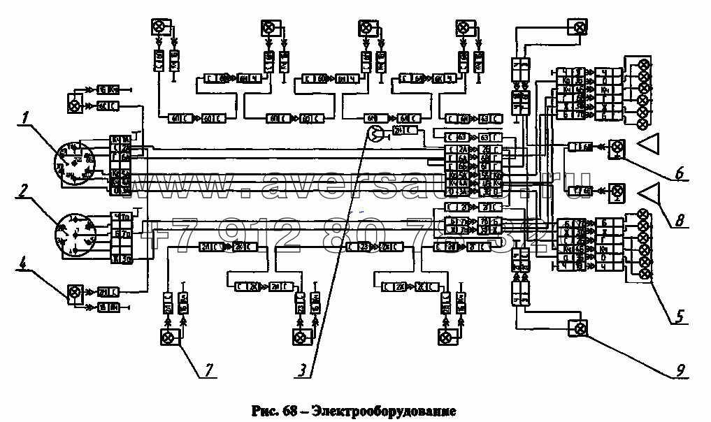 Электрооборудование