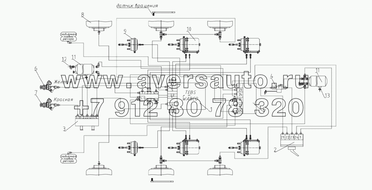 Схема пневматическая с EBS конфигурации 2S/2M с подъёмной осью
