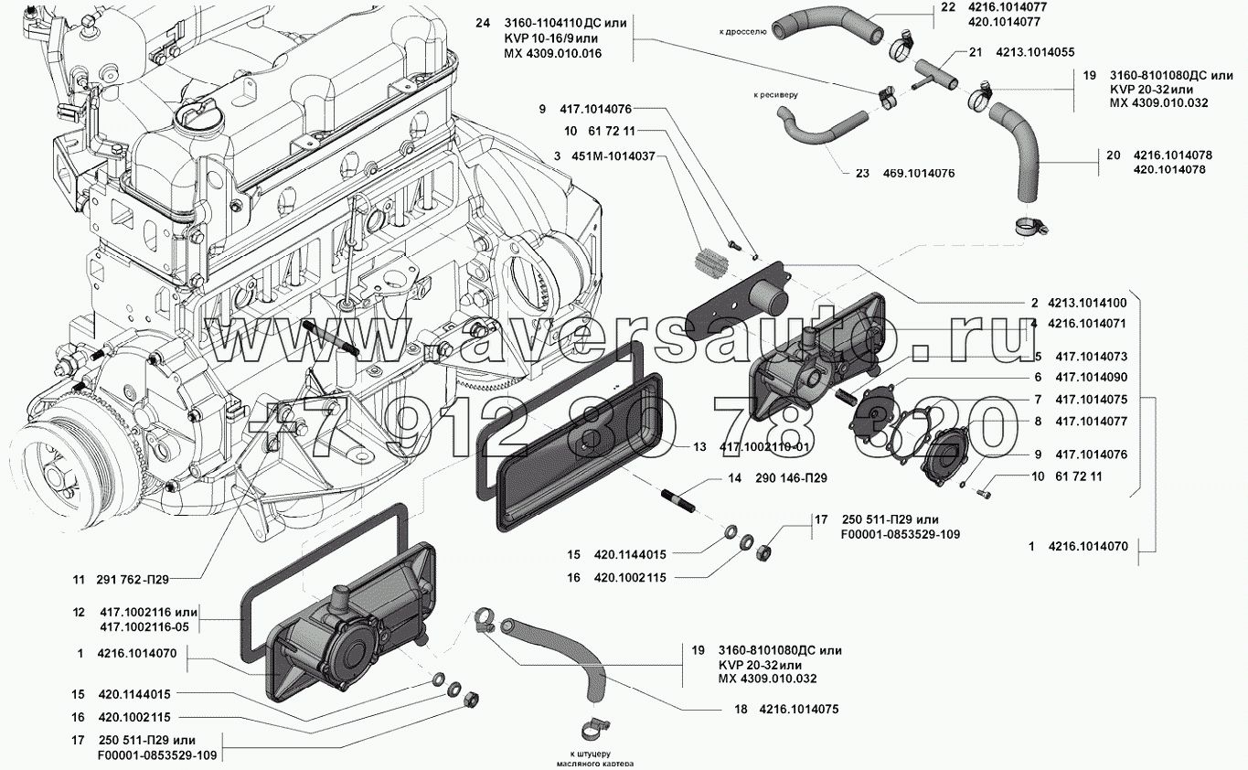 Вентиляция картера