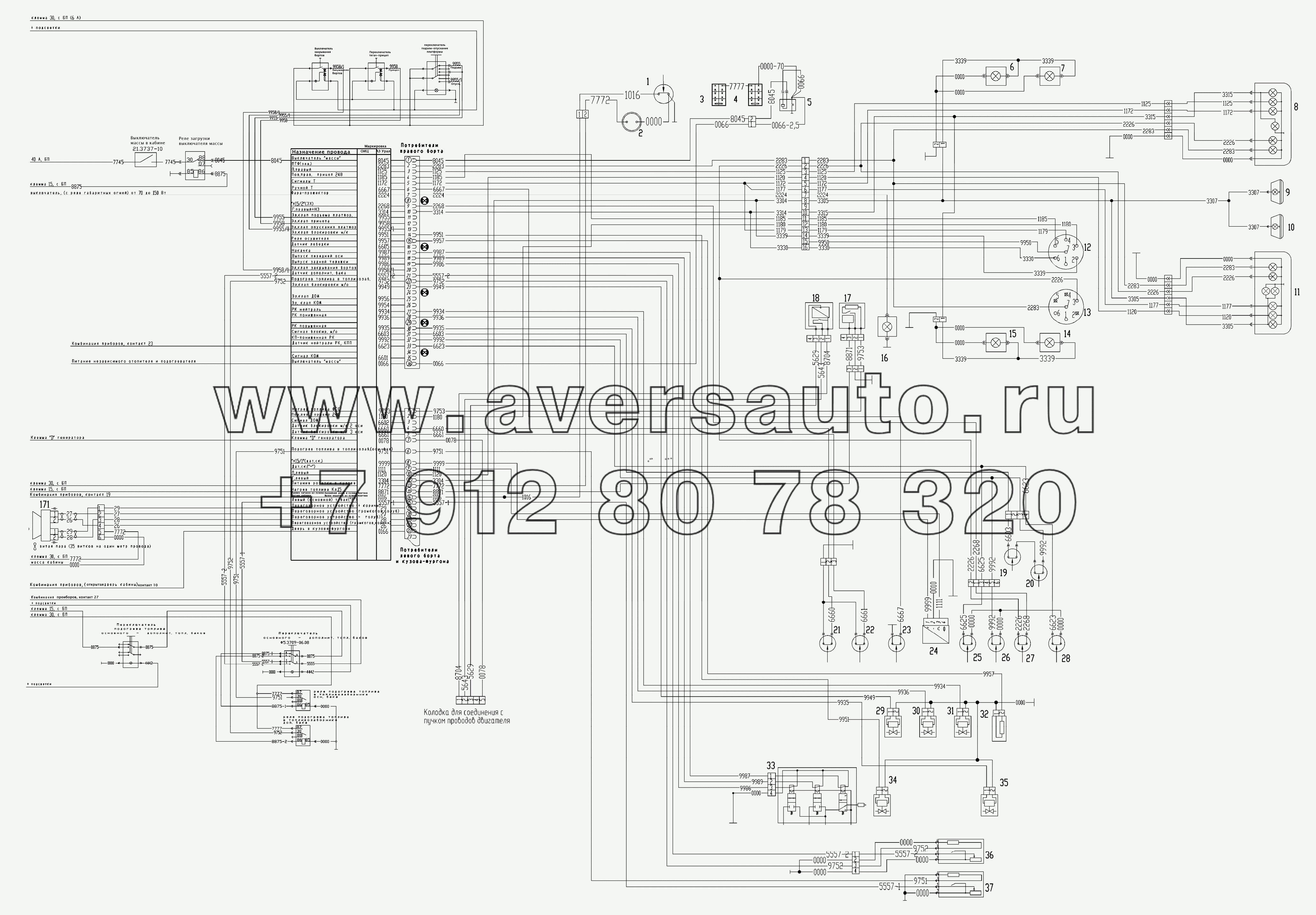 Схема электрооборудования шасси (без кабины)
