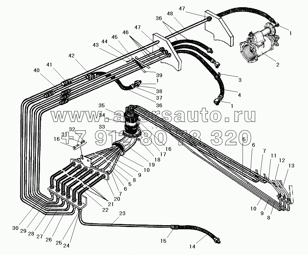 Установка пневмоуправления РК*1, КОМ*2, ДОМ*3, БМКД*4