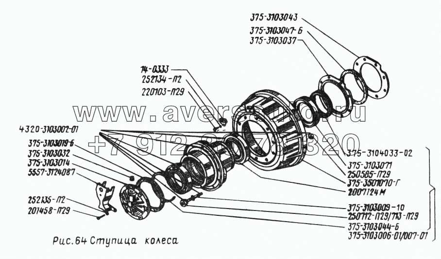 Ступица колеса