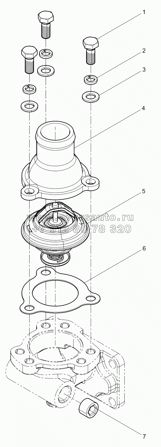  Thermostat Group