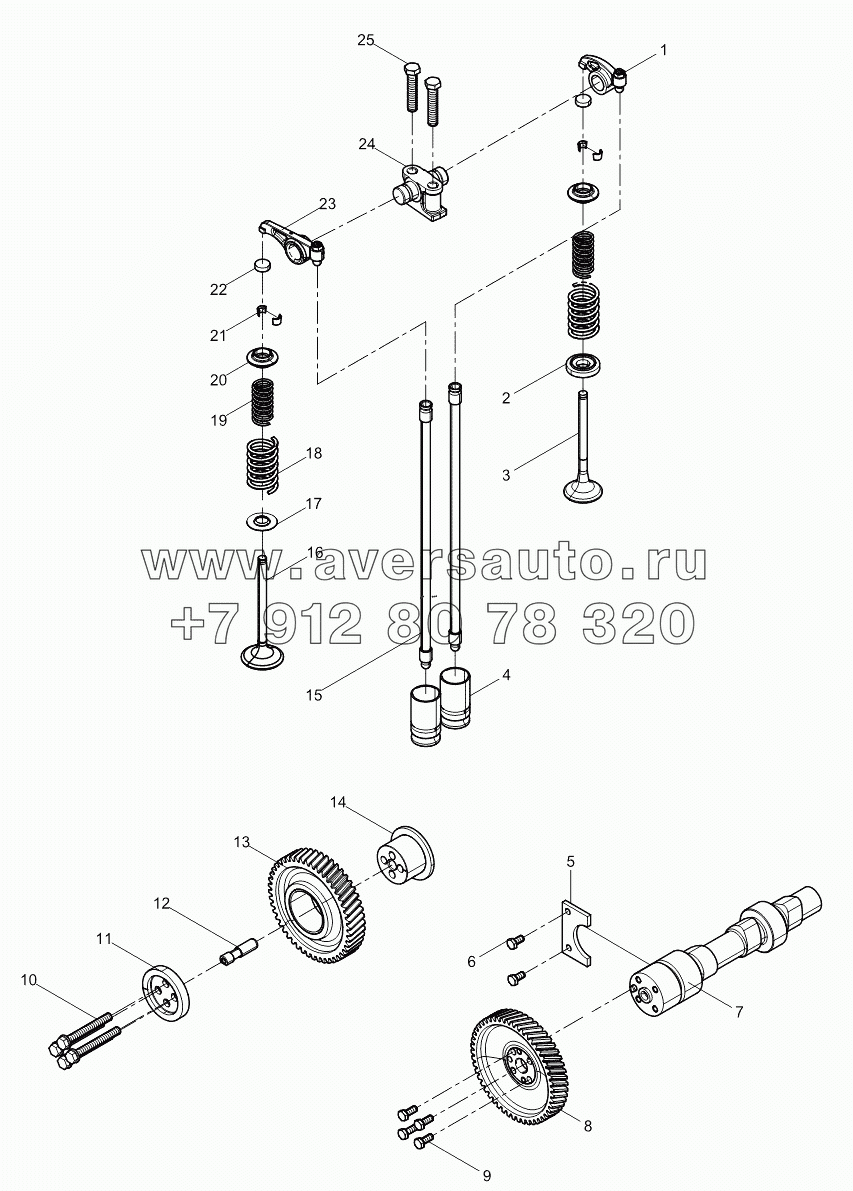 Valve Train Group