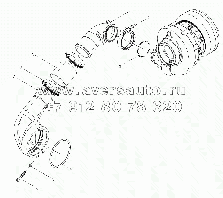 Compressor Pipeline Group