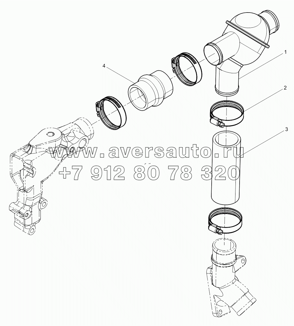 Thermostat Group