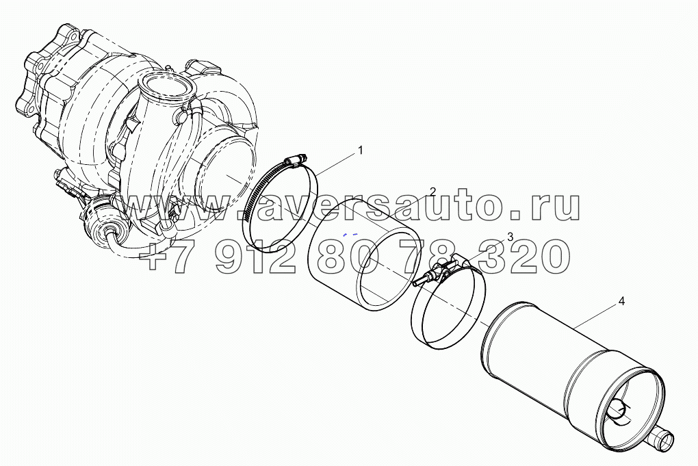 Compressor Pipeline Group