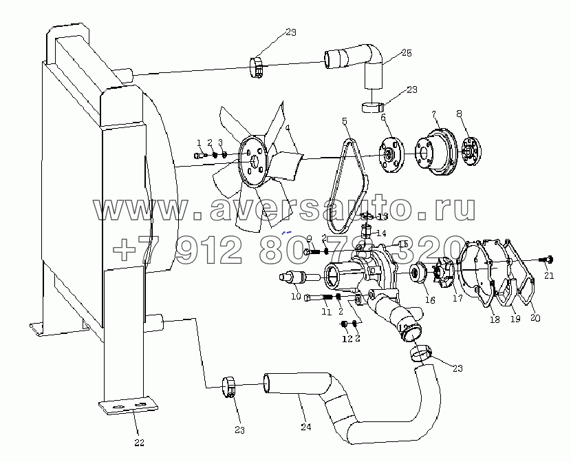Water Pump and Fan Assembly