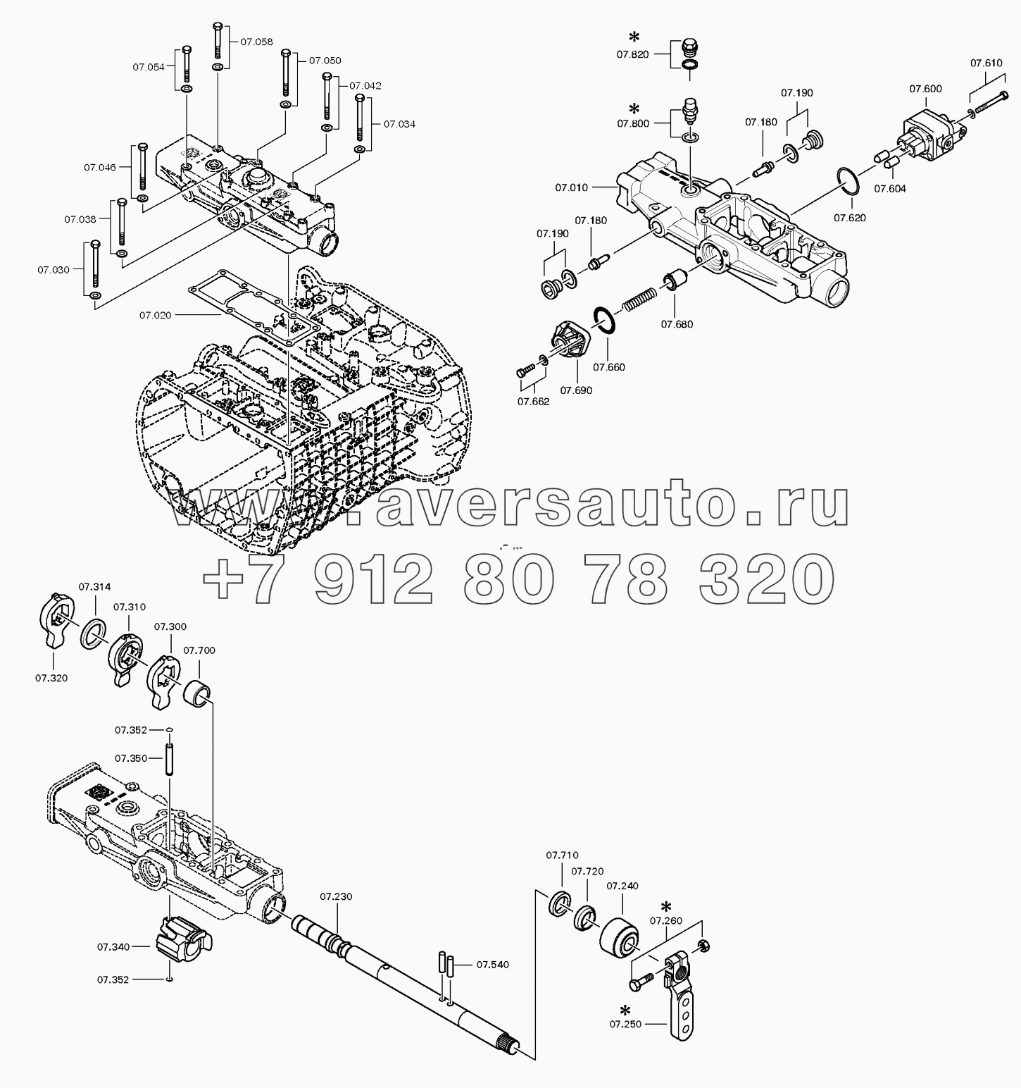 Описание коробки передач ZF-ECOMID - Уральский Завод Спецтехники