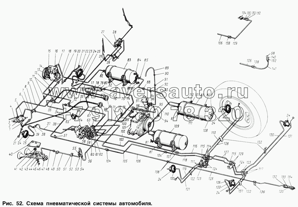 Схема пневматической системы автомобиля