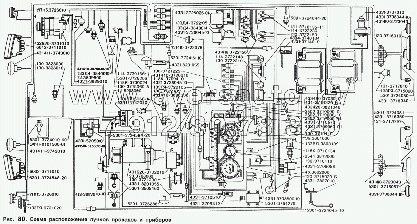 Схема расположения пучков проводов и приборов
