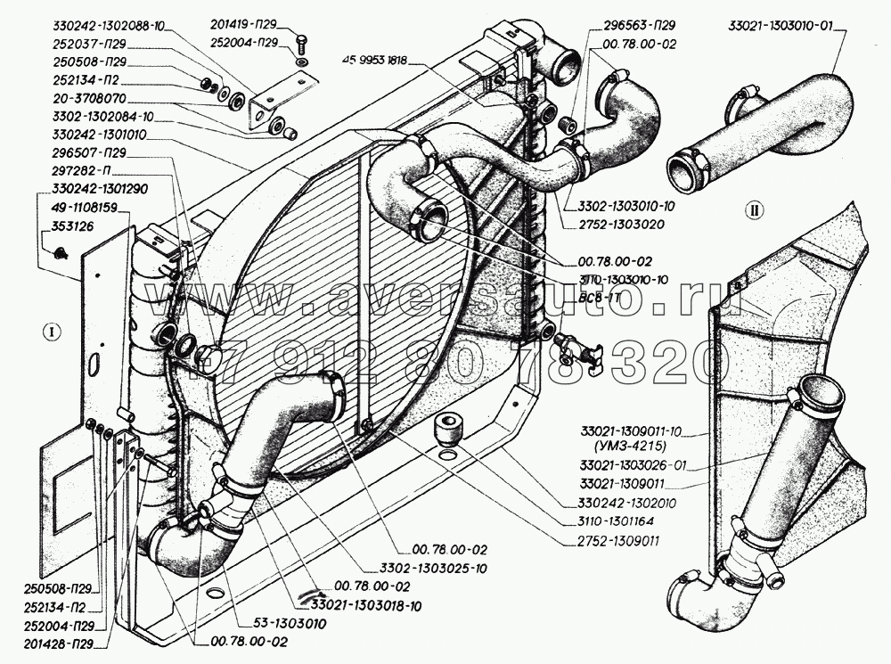 Радиатор системы охлаждения, кожух вентилятора (для автомобилей выпуска с 1998 года по октябрь 2002года): I- для двигателя ЗМЗ-406, II- для двигателей ЗМЗ-402