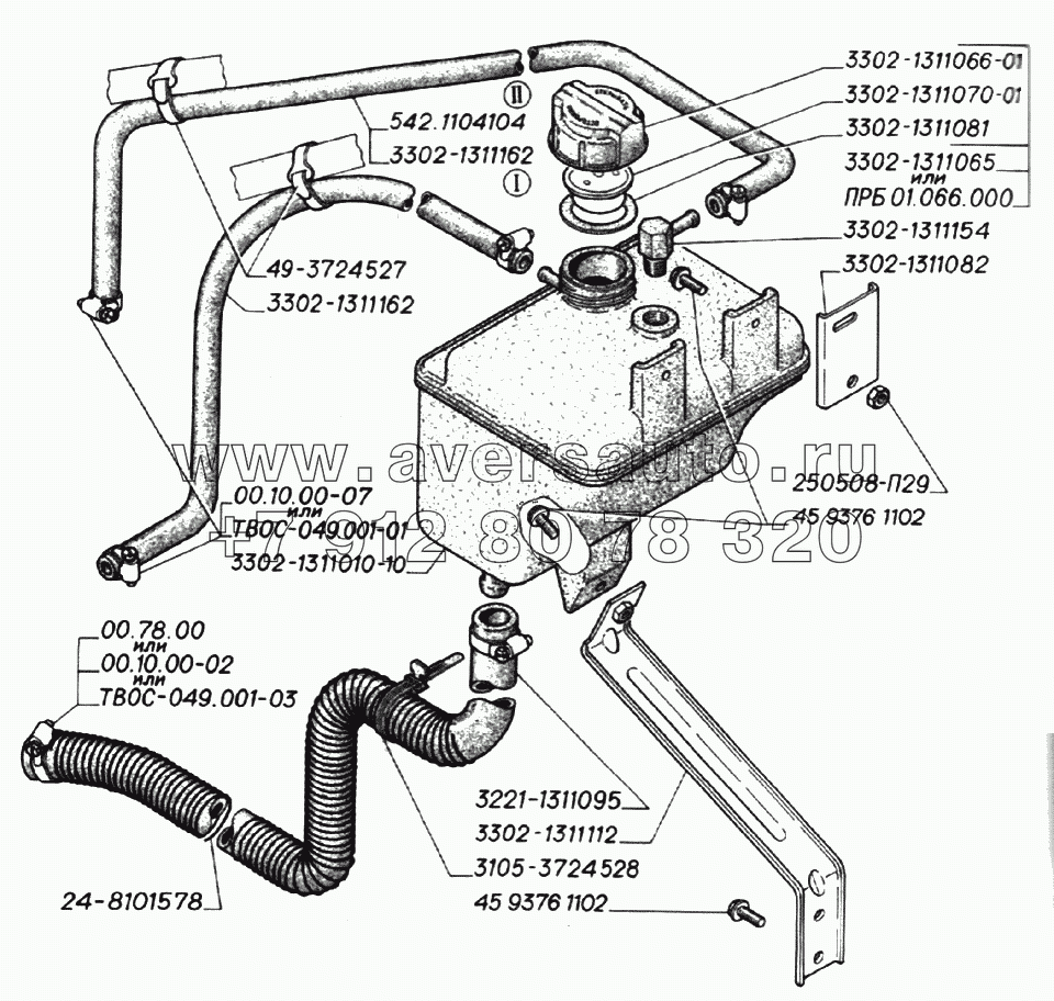 Расширительный бачок системы охлаждения, пробка расширительного бачка (для автомобилей выпуска до 2003 года): I-автомобили с двигателем ЗМЗ-406, II-автомобили с двигателями ЗМЗ-402